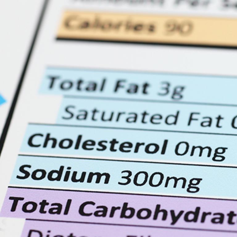 WHAT YOU NEED TO KNOW ABOUT FOOD LABELS 